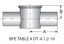 Picture of INSTRUMENT TEE WWC  6 MO 20 RA EP ID / 32 RA OD SF5