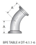 Picture of 45 DEG ELBOW CLAMP A22 20 RA EP ID/32 RA  OD SF5