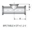 Picture of SHORT OUTLET CLAMP TEE A22 20 RA EP ID/32 RA  OD  SF5