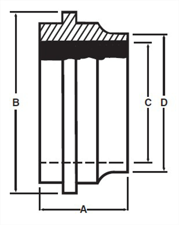 Picture for category 14PRJP - Plain John Perry Ferrule Short