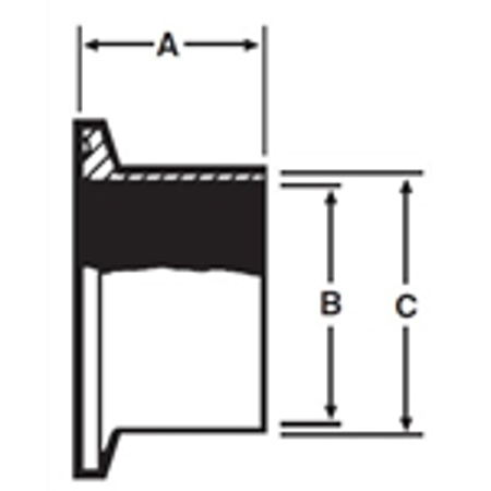 Picture for category Ferrules