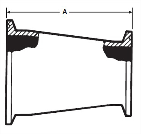 Picture for category Reducers