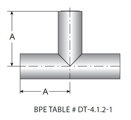 Picture for category Tees MaxPure 316L