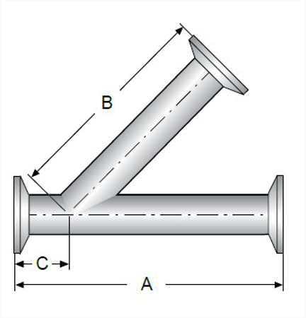 Picture for category True Y's and Laterals MaxPure 316L